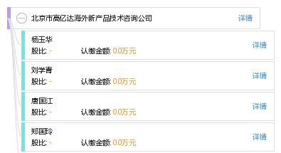 探索北京市高億達海外新產(chǎn)品技術(shù)咨詢公司 工商信息、信用與財務(wù)全景