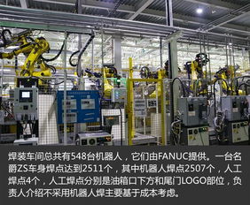 機器人在生產機器 揭秘上汽MG智能化程度最高的工廠